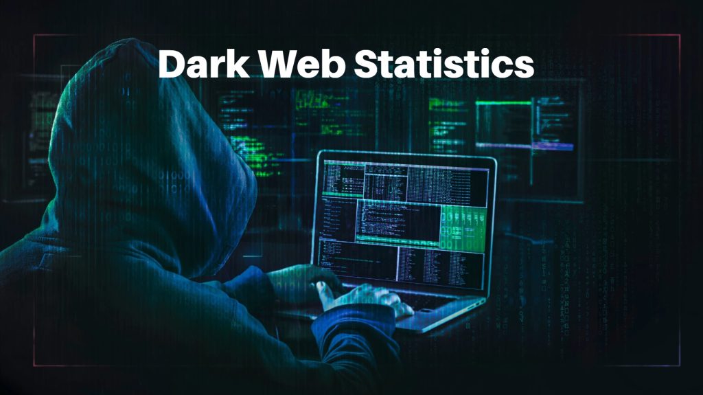 Darknet Marketplace